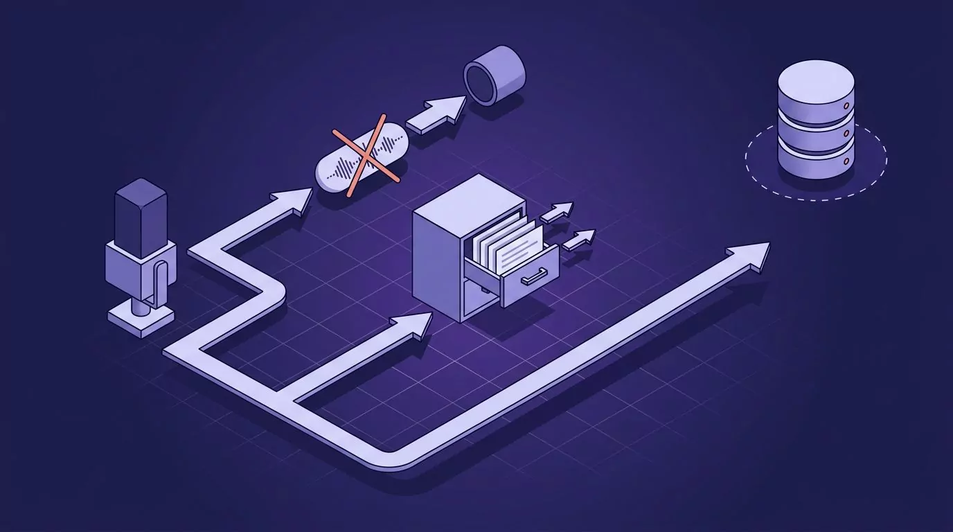 Three routes from a microphone: audio discarded, transcripts filed locally, transcripts sent to a server