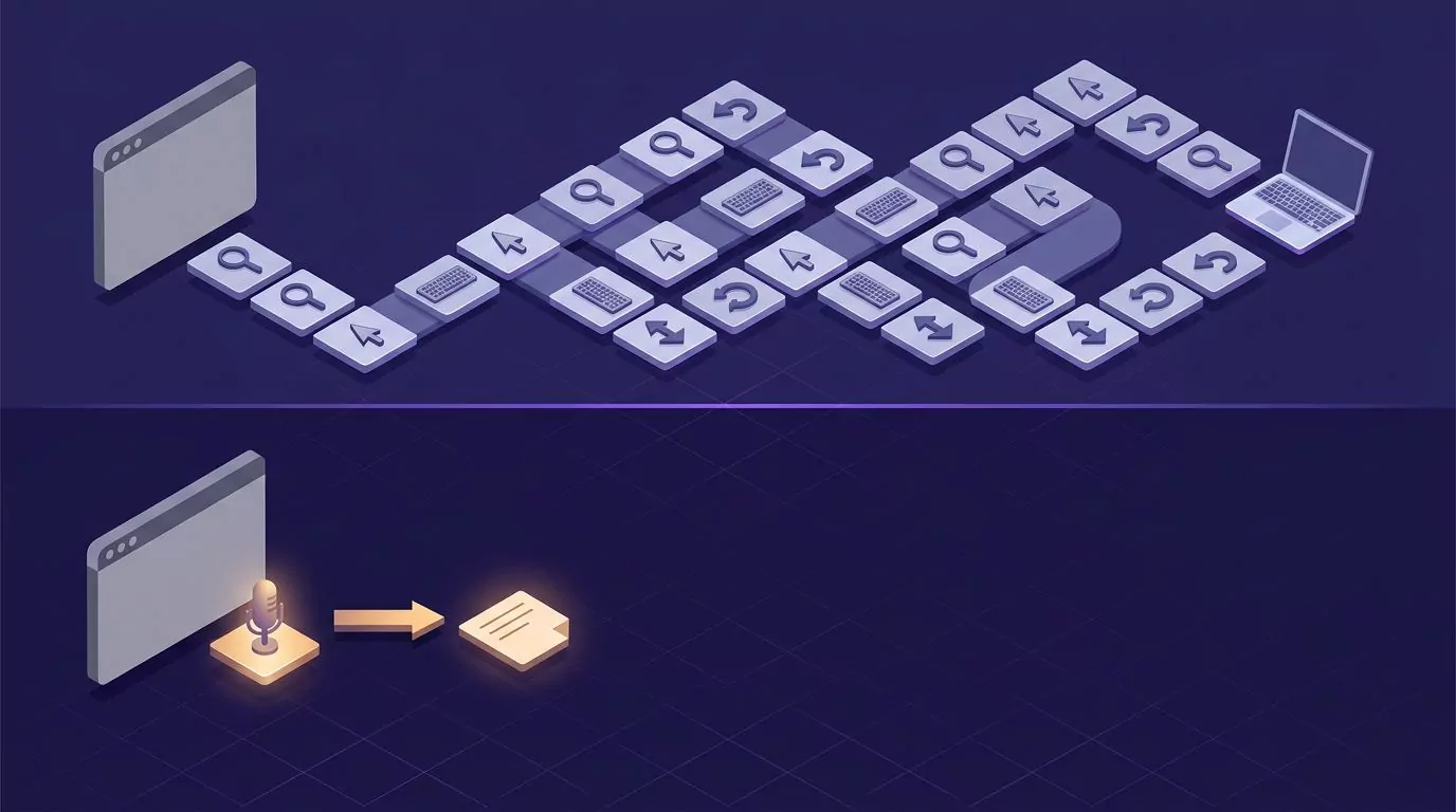 Two lanes: a typed journal entry loops through many search, click, type and return steps, a spoken one takes one short step