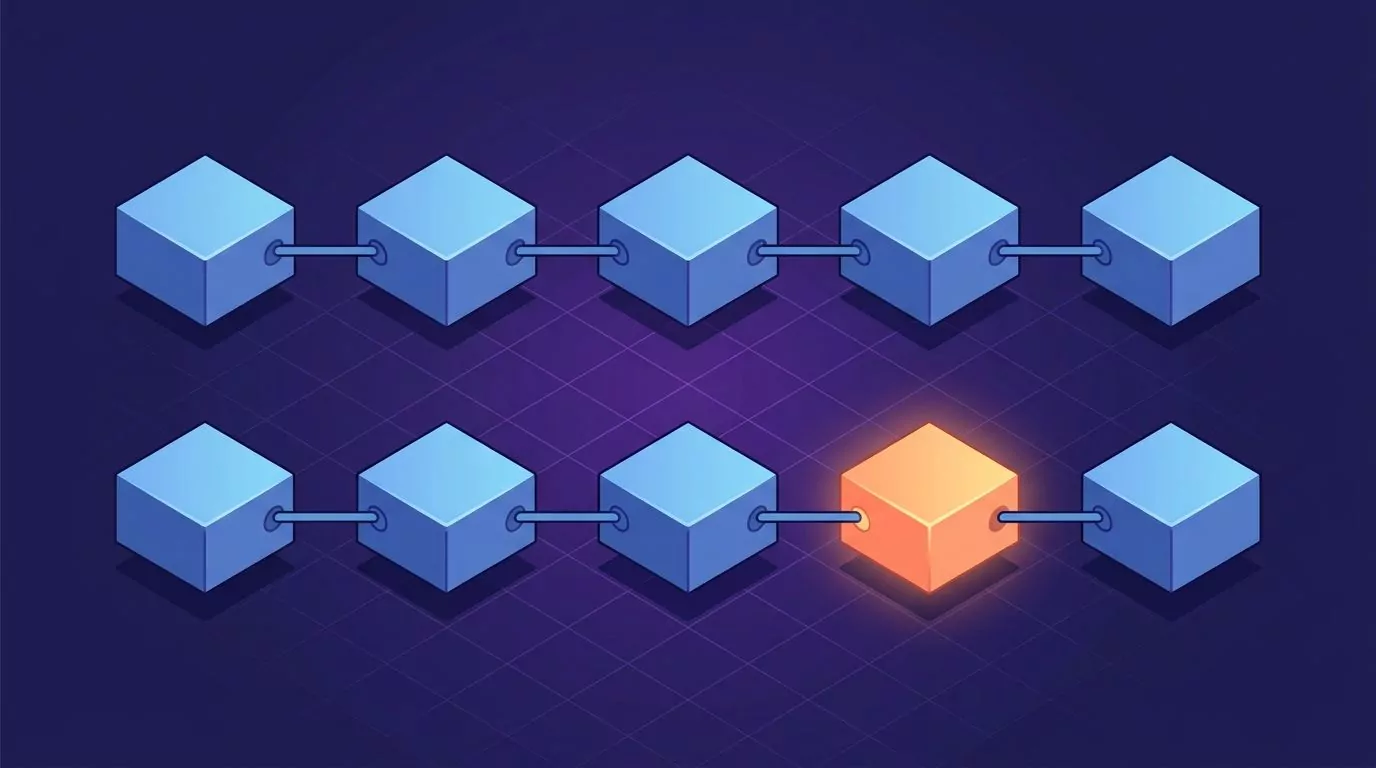 Rubber duck debugging diagram: expected and actual paths match block for block until the fourth step diverges